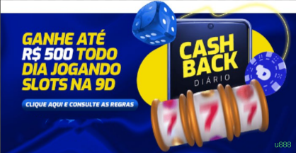 Checklist para avaliar a plataforma u888